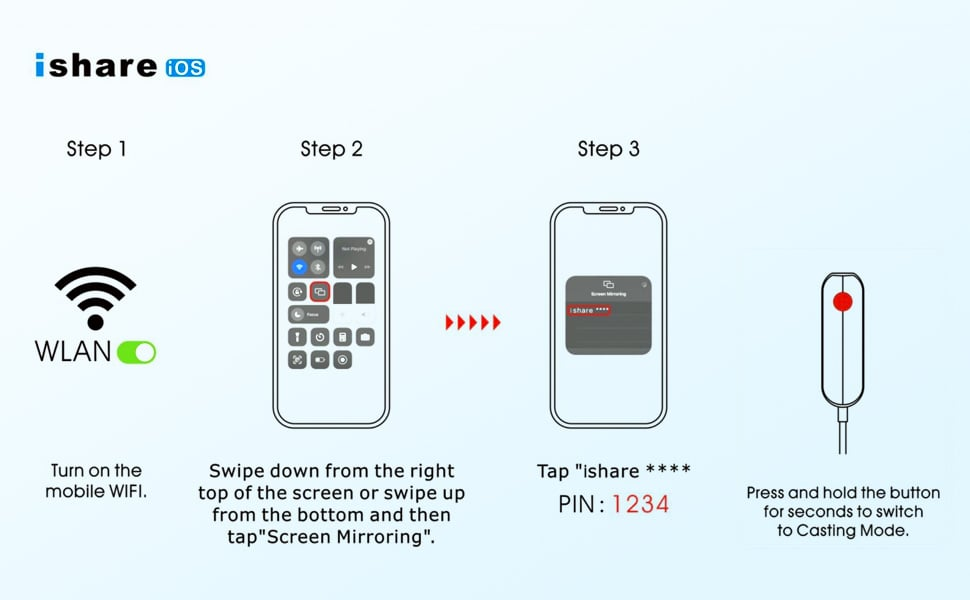 iShare iOS Wireless HDMI Display Adapter